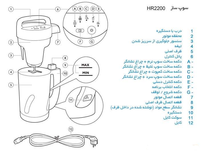 HR2200-Manual